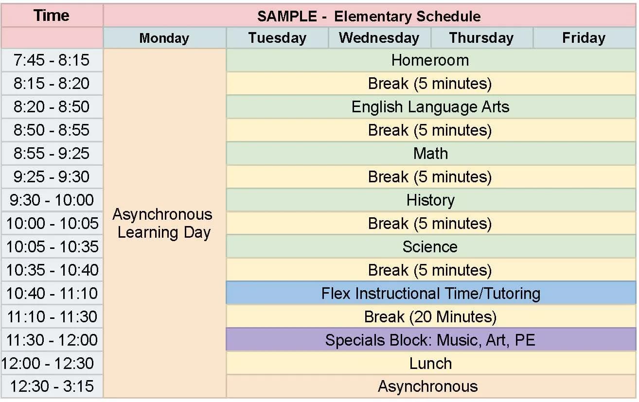 Sample elementary schedule: homeroom, English language arts, math, history, science, flex instructional time and tutoring, specials, lunch and asynchronous time Tuesday through Friday, with Monday an asynchronous learning day